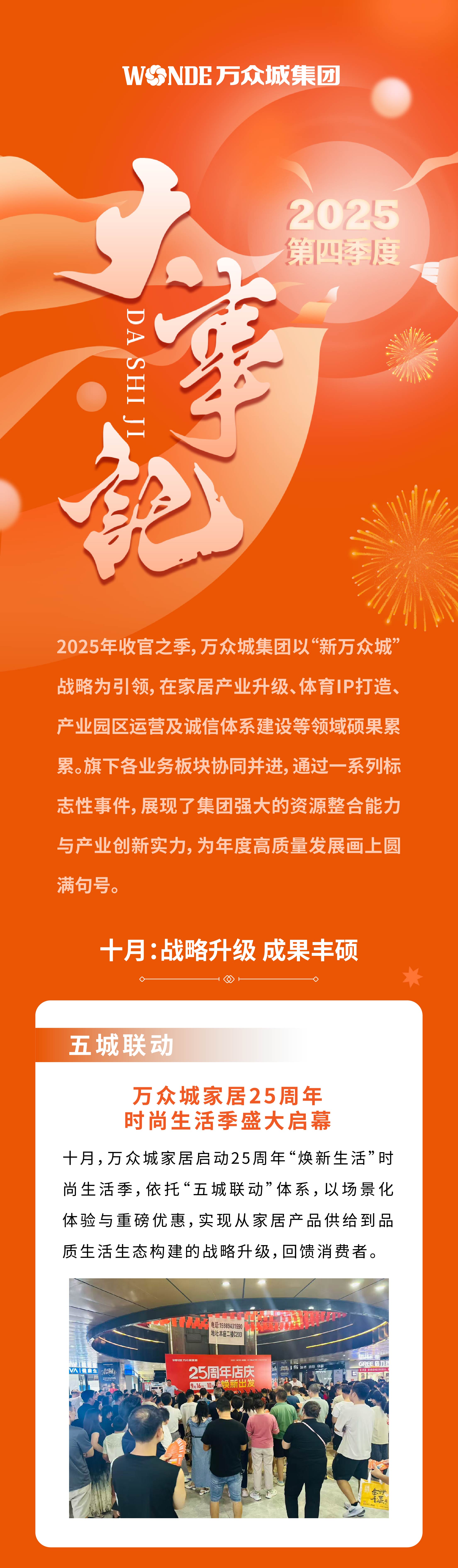 战略引领·成就非凡 | 星空体育集团2025年四季度大事记